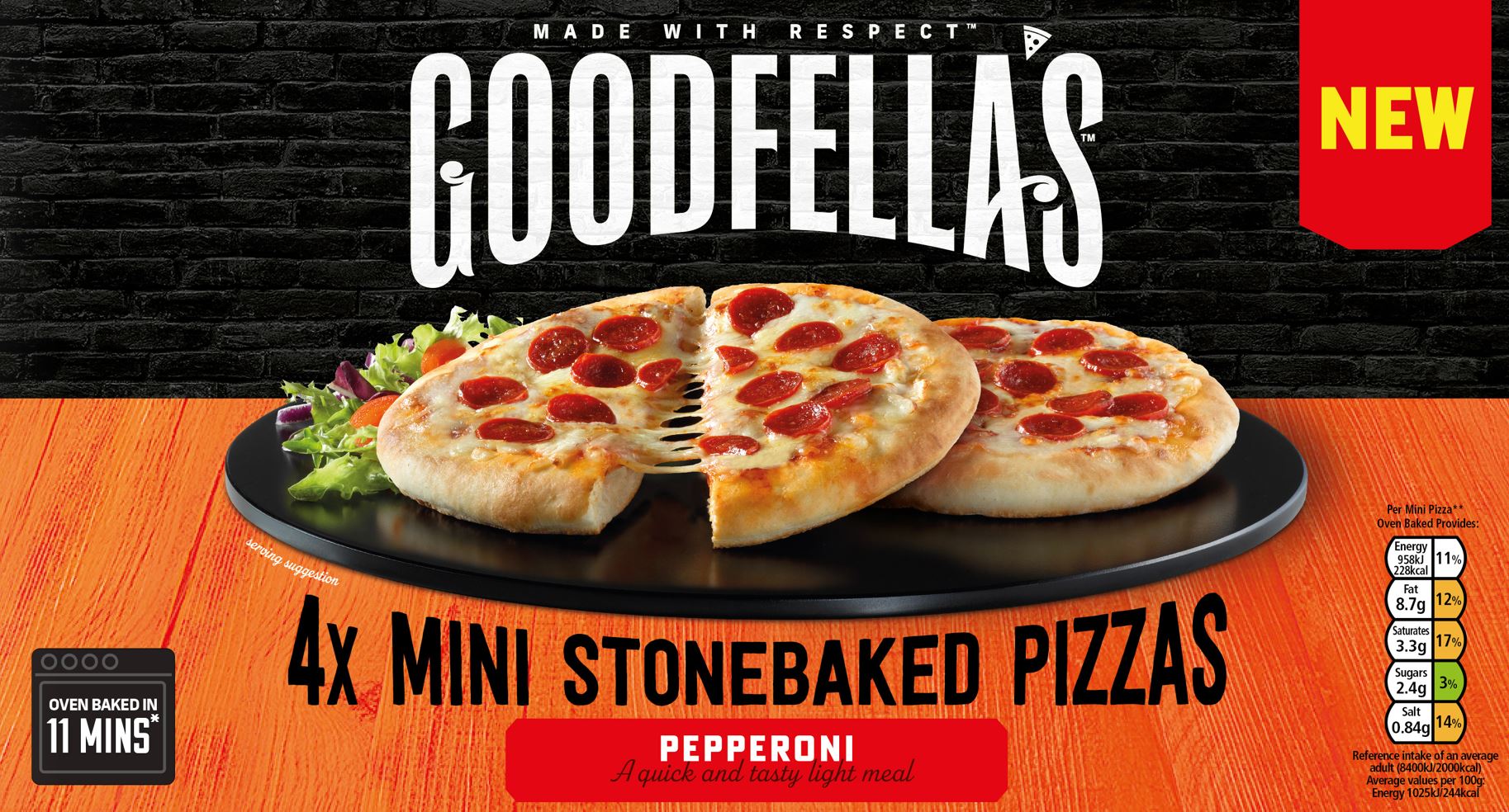 Νέες Mini Pizzas από την Goodfella’s